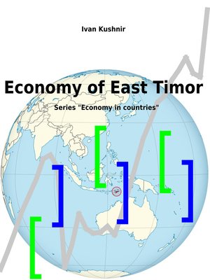 cover image of Economy of East Timor